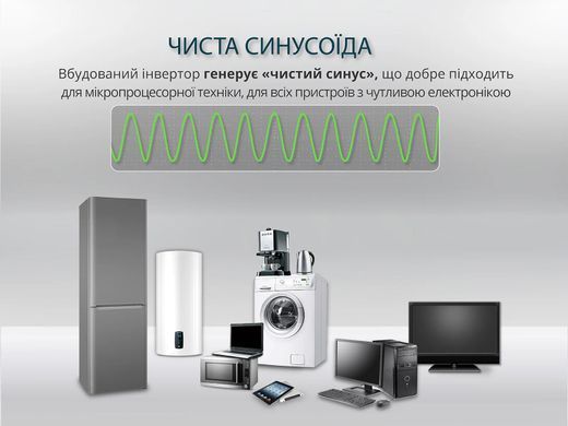 Портативна електростанція Konner&Sohnen KS 2400PS, 2400Вт, 2240Вт/год, LifePo4, Bluetooth, UPS, 25.9кг (KS2400PS) [114055]