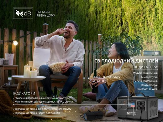 Портативна електростанція Konner&Sohnen KS 2400PS, 2400Вт, 2240Вт/год, LifePo4, Bluetooth, UPS, 25.9кг (KS2400PS) [114055]