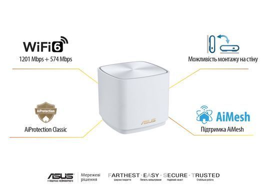 Система WiFi-Mesh ASUS ZenWiFi XD4 PLUS AX1800, 1xGE LAN, 1xGE WAN, 2мод, білий (90IG07M0-MO3C20) [104577]