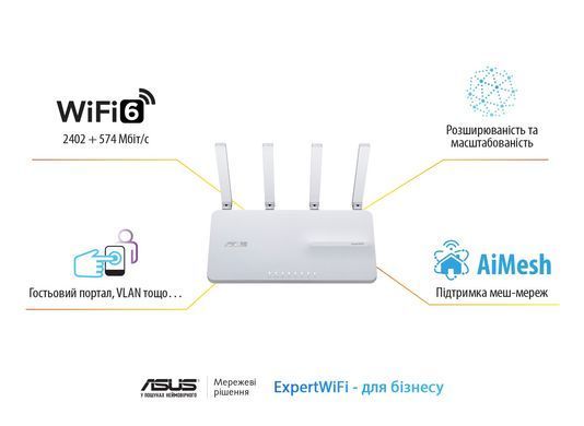 Маршрутизатор ASUS ExpertWIFI EBR63 AX3000, 4xGE LAN, 1xGE WAN, 1xUSB3.2, 1xUSB2.0, MESH (90IG0870-MO3C00) [104625]