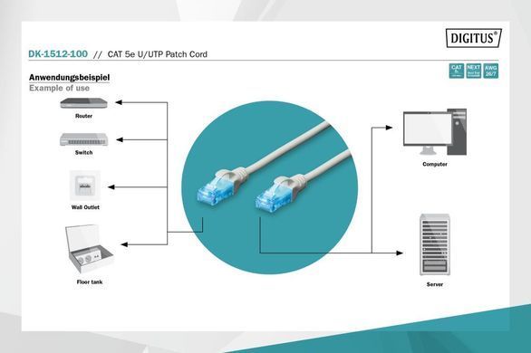 Патч-корд CAT 5e U-UTP, PVC AWG 26/7, довжина 10 м, колір сірий DIGITUS by ASSMANN (DK-1512-100) [501760]