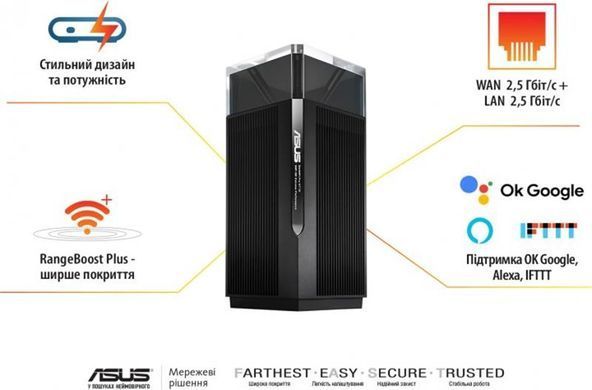Wi-Fi Mesh-система Asus ZenWiFi Pro ET12 2pk Black (90IG05Z0-MO3A20) (ET12(2-PK)) [609525]