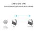 Маршрутизатор ASUS ExpertWIFI EBR63 AX3000, 4xGE LAN, 1xGE WAN, 1xUSB3.2, 1xUSB2.0, MESH (90IG0870-MO3C00) [104625], фото 12