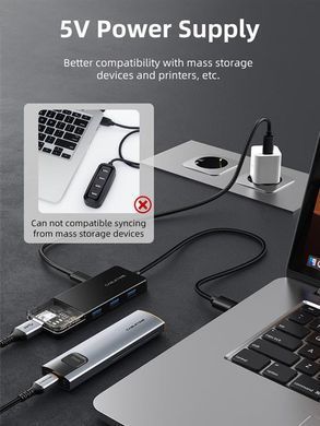 Концентратор Cabletime USB - 4 Port USB 3.0, 5Gbps, 0.15 m (CB01B) [609358]