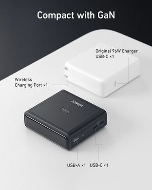 Мережевий зарядний пристрій Anker Charging Base for Anker Prime 100W Black (A1902311) [203168]