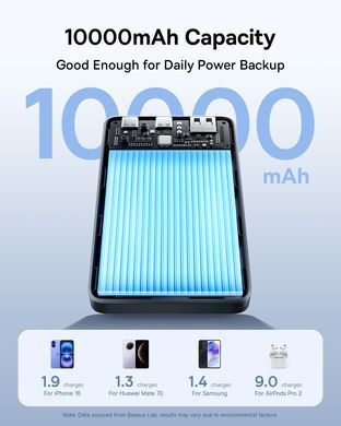 Зовнішній акумулятор Baseus EnerFill FP21 Power Bank 10000mAh 22.5W Cosmic Black (Includes Simple Type-C to Type-C Cable 20V/3A 30cm Black) (P1008210D123-00) [806538]