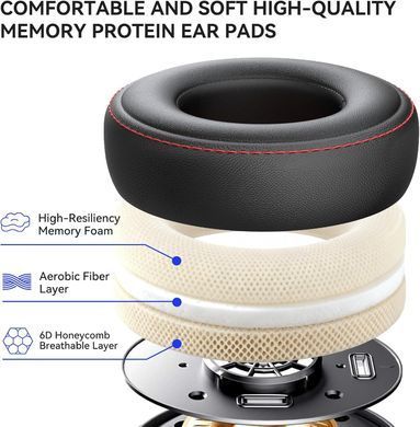 Гарнітура OneOdio Pro 50, 3,5мм/6,35мм, Black (Pro 50 Black) [404475]