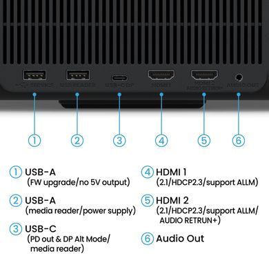Проєктор BENQ GP520, DLP,4K UHD, ANSI 2600Lm,200000:1,Android11,2хHDMI,USB,Wi-Fi,BT5.0,16:9,сірий (9HJT17759E) [403118]