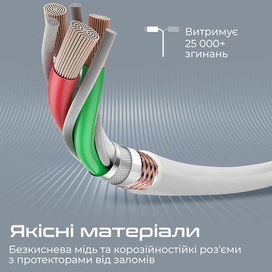 Кабель Promate PowerLine-Ci120 USB Type-C - Lightning (M/M), 3 A, 20 W, 1.2 м, White (powerline-ci120.white) [604434]