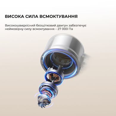 Акумуляторний миючий пилосос Dreame R20 Aqua (VTV21A) [619836]