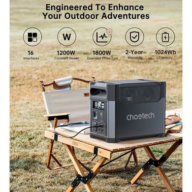 Портативна зарядна станція CHOETECH 1200W PS Wifi (BS061) (BS061-BQB) [305958]