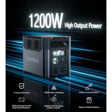 Портативна зарядна станція CHOETECH 1200W PS Wifi (BS061) (BS061-BQB) [305958]