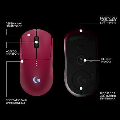 Миша бездротова Logitech G Pro 2 Lightspeed Pink (910-007309) [606673]