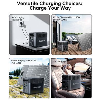 Портативна зарядна станція CHOETECH 1200W PS Wifi (BS061) (BS061-BQB) [305958]