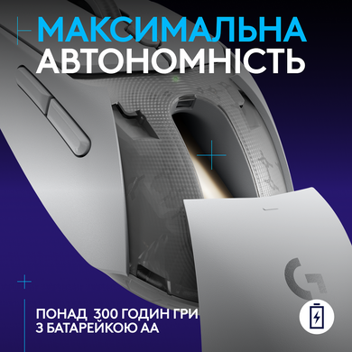 Миша Logitech G309 LIGHTSPEED White (910-007207) [200835]