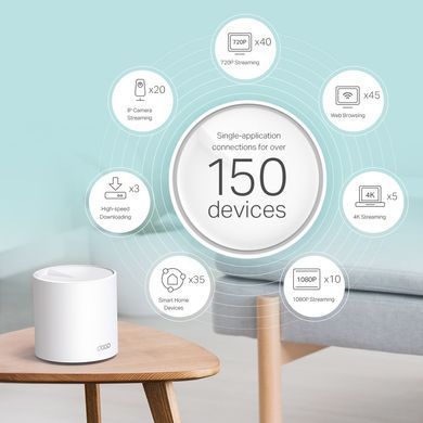 WiFi Mesh-система TP-Link Deco X60 (1-pack) (Deco X60(1-pack)) [609526]
