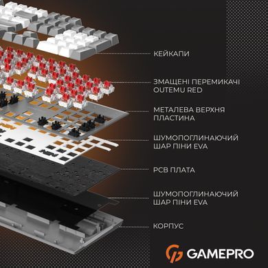 Клавіатура GamePro Genesis Metallic Outemu Red Swithes USB Gray (MK144G) [615509]