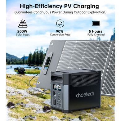Портативна зарядна станція CHOETECH 1200W PS Wifi (BS061) (BS061-BQB) [305958]