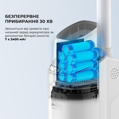 Акумуляторний миючий пилосос Mova K10 (BVC-T8A) [619815]