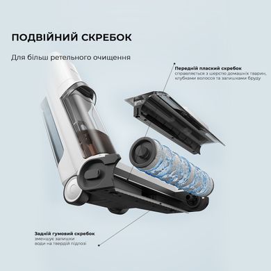 Акумуляторний миючий пилосос Mova K10 (BVC-T8A) [619815]