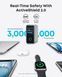 Мережевий зарядний пристрій Anker Laptop GaN Charger Black, 140W 3xUSB-C 1xUSB-A Display + кабель USB Type-C (B2697GZ1) [603383], фото 2
