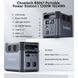 Портативна зарядна станція CHOETECH 1200W PS Wifi (BS061) (BS061-BQB) [305958], фото 10