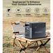 Портативна зарядна станція CHOETECH 1200W PS Wifi (BS061) (BS061-BQB) [305958], фото 7