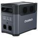 Портативна зарядна станція CHOETECH 1200W PS Wifi (BS061) (BS061-BQB) [305958], фото 2