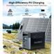 Портативна зарядна станція CHOETECH 1200W PS Wifi (BS061) (BS061-BQB) [305958], фото 9