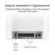 Система WiFi-Mesh ASUS ExpertWiFi EBM68 AX7800, 3xGE LAN, 1x2.5GE WAN, 1xUSB3.2, 2мод, білий (90IG07V0-MO3A40) [104626], фото 6