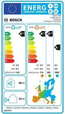 Кондиціонер Bosch Climate 7000i 35м2 інвертор 12000BTU 3.4кВт A+++/A+++ -30&deg;С Wi-Fi R32 білий (7733703120) [110299]