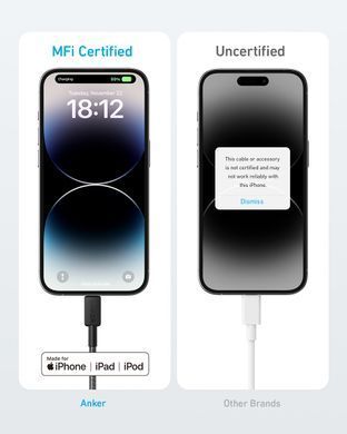 Кабель Anker 322 USB-C to Lightning - 1.8m Nylon Black (A81B6G11) [201992]