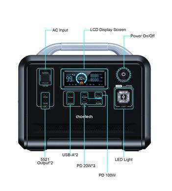Зарядна станція Choetech 1200W (BS005-EU-BK) [612795]