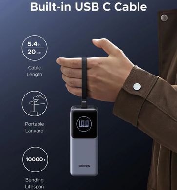 УМБ Ugreen 20000mAh 130W PD/QC, USB-A, USB-С In/Out with built-in USB-C cable (PB723) Gray (55365B) [405669]
