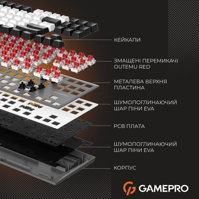 Клавіатура бездротова GamePro Genesis Joker Pro Gray (MK124G Pro) [615510]