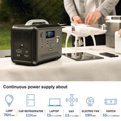 Зарядна станція Choetech 1200W (BS005-EU-BK) [612795]