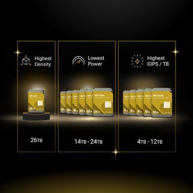 Жорсткий диск WESTERN DIGITAL (WD103KRYZ) [306022]