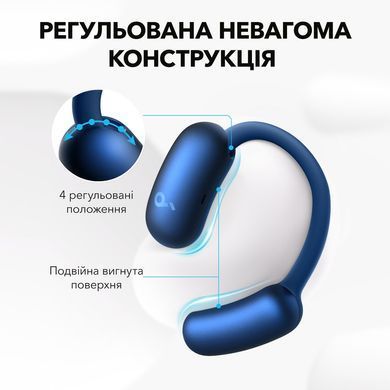 Гарнітура Anker SoundСore AeroFit 2 Blue (A3874G31) [201415]