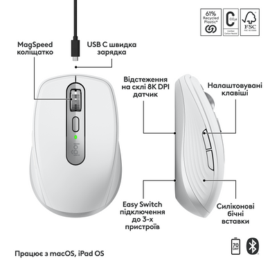 Миша Logitech MX Anywhere 3S for Mac, Pale Grey (910-006946) [200836]