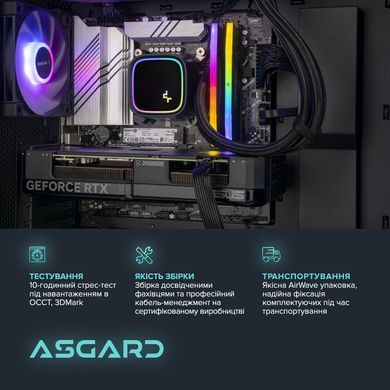 Персональний комп`ютер ASGARD Balder (I134F.32.S10.35.3825) [615393]