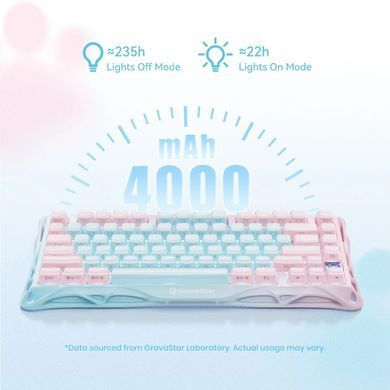 Клавіатура механічна GravaStar Mercury K1 Lite 80keys, GravaStar x BSUN Grey, BT/WL/USB, Aurora Mist (GSK1LITE_PM_MINT) [114482]
