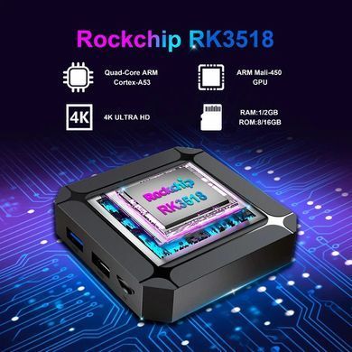 HD медіаплеєр X96Q Android (RK3518/2GB/16GB) (X96Q RK3518 2/16) [617984]