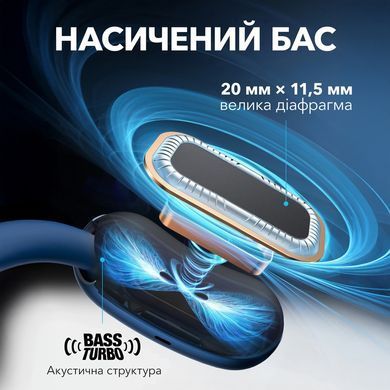 Гарнітура Anker SoundСore AeroFit 2 Blue (A3874G31) [201415]