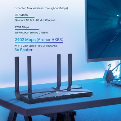 Бездротовий маршрутизатор TP-Link (Archer AX53) [200877]