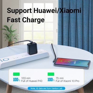 Кабель Vention USB Type-C - USB Type-C (M/M), 1.5 м, Grey (TANHG) [604435]