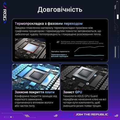 Відеокарта GF RTX 5080 16GB GDDR7 ROG Astral Gaming OC Asus (ROG-ASTRAL-RTX5080-O16G-GAMING) [607469]