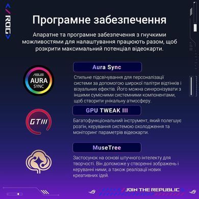 Відеокарта GF RTX 5080 16GB GDDR7 ROG Astral Gaming OC Asus (ROG-ASTRAL-RTX5080-O16G-GAMING) [607469]
