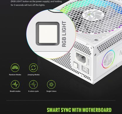 Блок живлення GAMEMAX (RGB PRO 1050G WH) [304296]