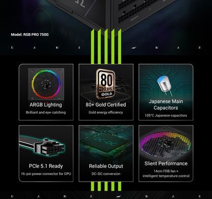 Блок живлення GAMEMAX (RGB PRO 750G) [304232]