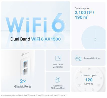 Mesh-система TP-Link Deco X10 AX1500 (DECO-X10-2-PACK) [203316]